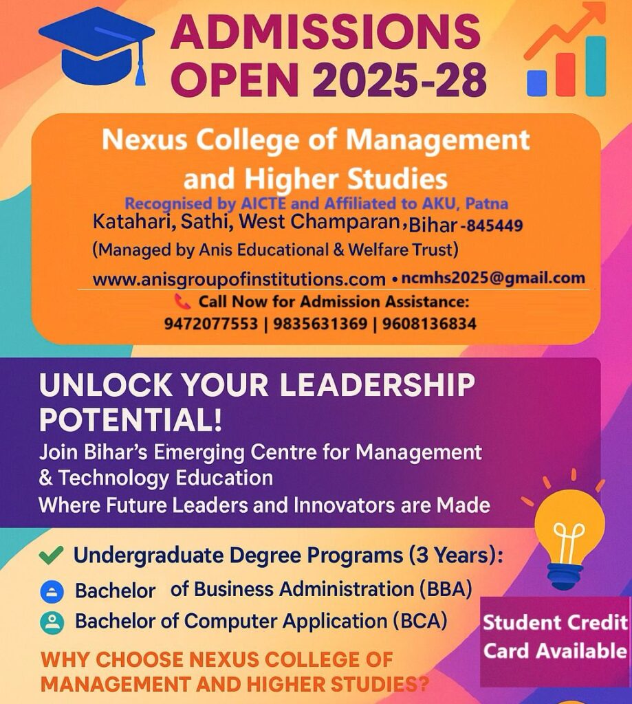 Contact :+91-8797401970