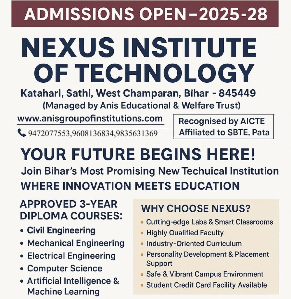 Contact :+91-8797401970